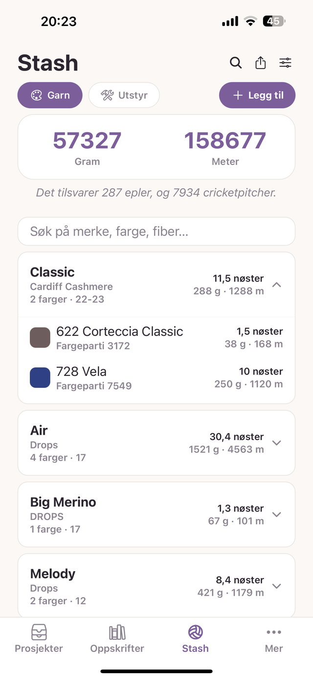 Aldri glem hva du har.